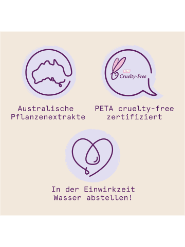 always Pflegespülung "SOS Deep Repair"