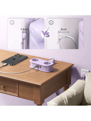 Orico AP3 20W GaN 5-in-1 Steckdosenleiste (2x Netzanschluss + 2x USB-A + 1x USB-C)