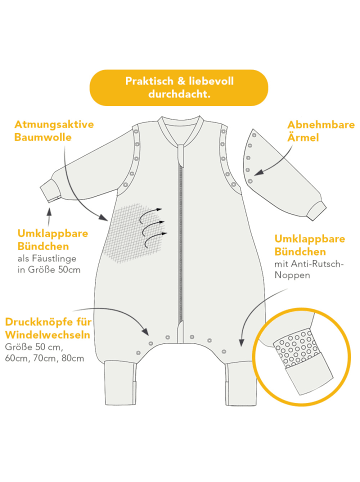 Schlummersack Schlafsack mit Füßen und umklappbaren Bündchen, 2.5 TOG in Orange