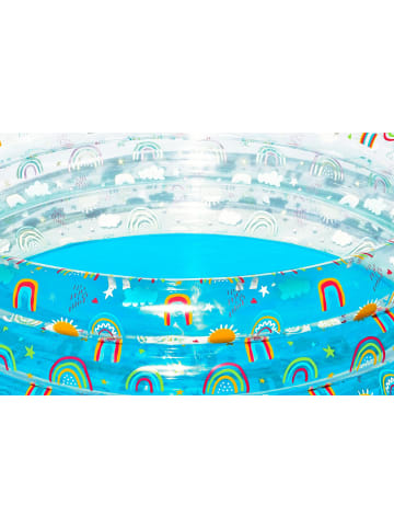 Bestway Planschbecken Rainbow Splash™ in Mehrfarbig ab ohne Altersbeschränkung
