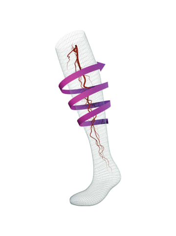 FußGut Unisex Stütz-Stulpen, 2 Paar in beige