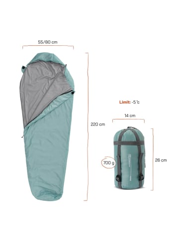 Where Tomorrow Mumienschlafsack 220x80x50cm hellblau Blau