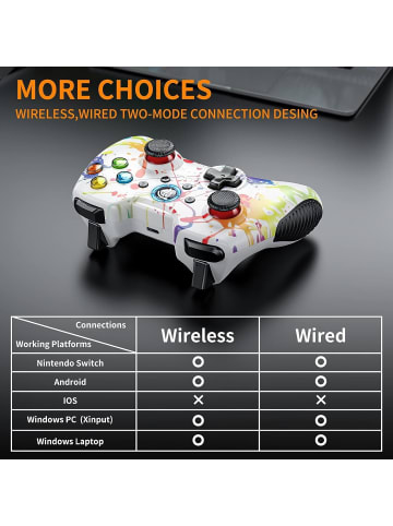 COFI 1453 Game Controller, Wireless Gamepad mit Dual Vibration in Mehrfarbig