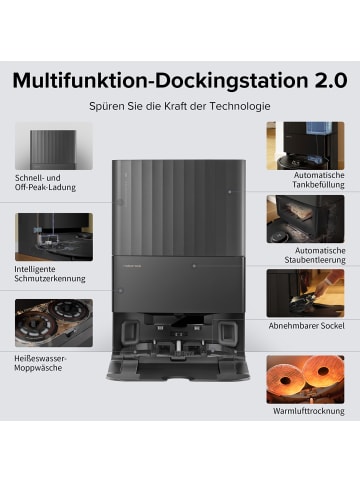 Roborock Saugroboter Qrevo Pro in Schwarz