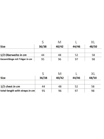 NORMANN Spaghettiträger Nachthemd - 79561 in rot