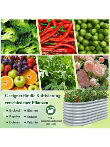 COSTWAY Hochbeet Metall Oval in Grau