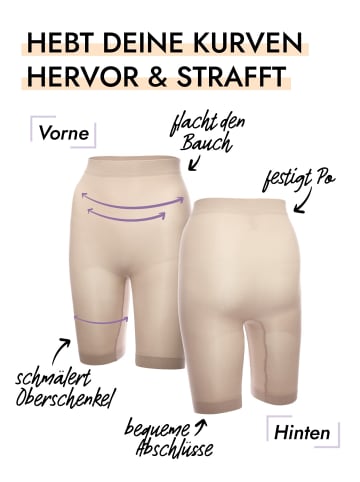 Skin Wrap Shapewear Hose mit Bein in Haut