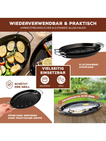 bremermann 2-er-Set Fisch-Grillpfanne