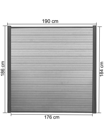 MCW WPC-Sichtschutz Savoie, 3er Set, 5,6m grau