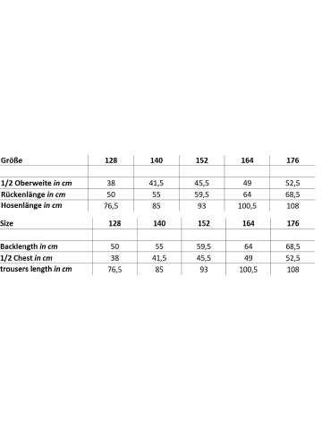 NORMANN Schlafanzug Frottee Pyjama Bündchen und Streifen - 82506 in rot
