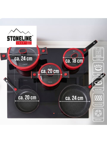 Stoneline SMART Kochgeschirr-Set 8-teilig 18/20/24 , abnehmbarer Griff in Rbuninrot