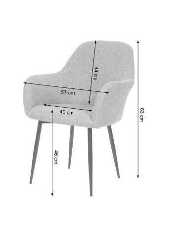 MCW 6er-Set Retro Esszimmerstuhl F18, Samt mint, goldene Beine
