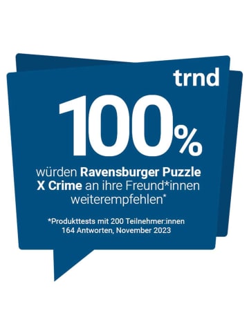 Ravensburger Ravensburger Puzzle 408 Teile Rätsel Der Tod spielt Beethoven in bunt