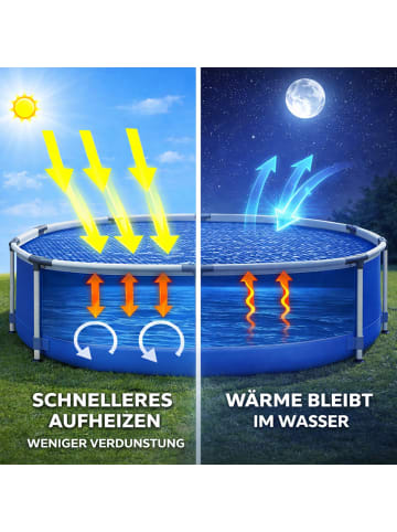 Happy People Solarabdeckplane für Stahlrahmenpools rund, Ø300cm in blau