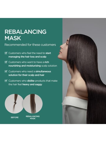 AYUNCHE Haarmaske Rebalancing Mask, 200 ml