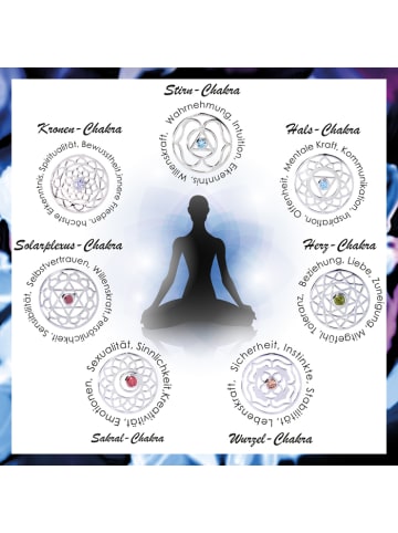 Viva Armband "Stirn-Chakra 16-18 cm" in Schwarz