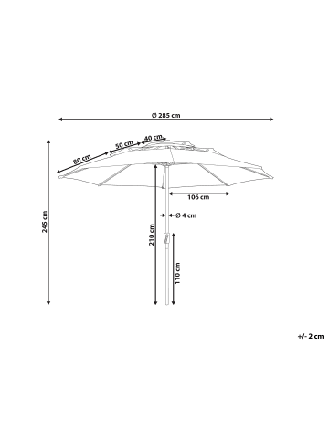 Beliani Marktschirm BIBIONE in Grün/Schwarz - (W) 285 x (H) 245 x (L) 285 cm