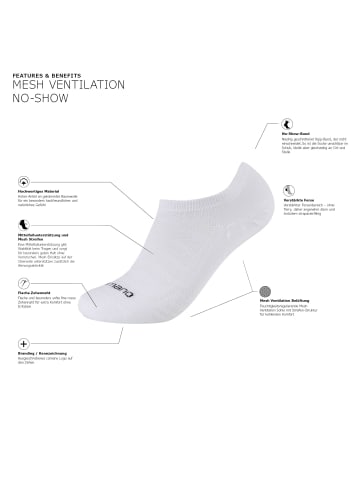 camano Baumwolle Unisex-Sneaker-Socken 5 Paar mesh ventilation in weiß
