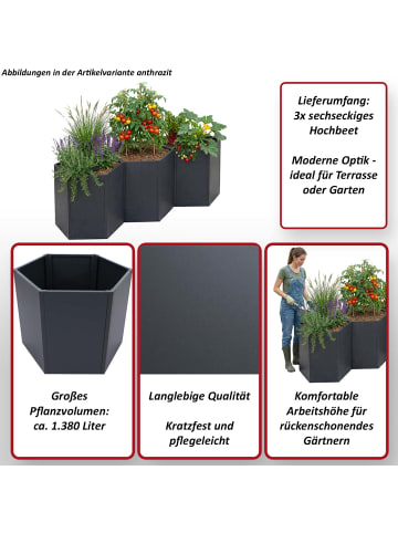 MCW 3er-Set Hochbeet P64, Anthrazit