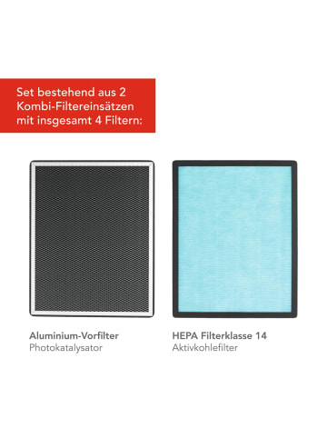 MAXXMEE Filter-Set Luftreiniger High Performance weiß/grau grau