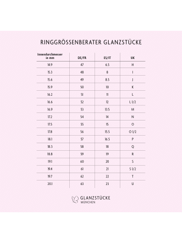 Glanzstücke München Ring Kreis Sterling Silber in silber