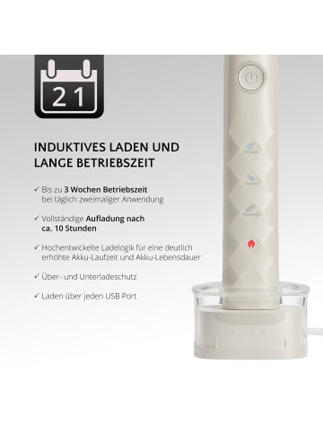 Ailoria SHINE BRIGHT USB-Schallzahnbürste in weiß