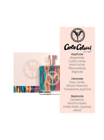Carlo Colucci Eau de Parfum SIGNATURE Donna
