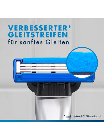 Gillette Nassrasierer „Mach3 Turbo 3D“ + 1 Ersatzklinge