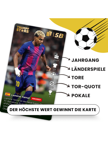 Gomazing Kartenspiel Trumpfstars: Fussball Weltstars 3in1 in mehrfarbig