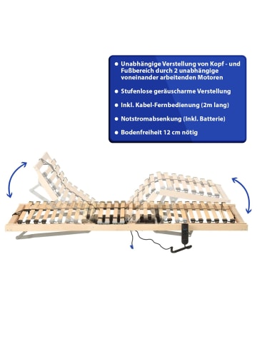 Coemo Lattenrost Ergo mit Motor, Kopf- und Fußteil elektrisch verstellbar in natur