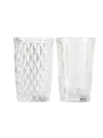 Boltze Glas in transparent