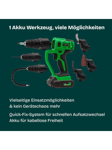 Hammersmith Werkzeug-Set mit Stichsägenaufsatz MultiTool in Schwarz