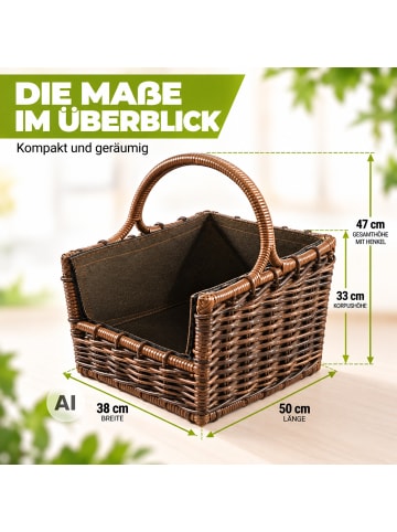 kobolo Kaminholzkorb FIREW 29242-34 in Braun