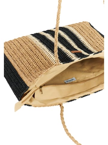 Protest " PRTLona in Coconut