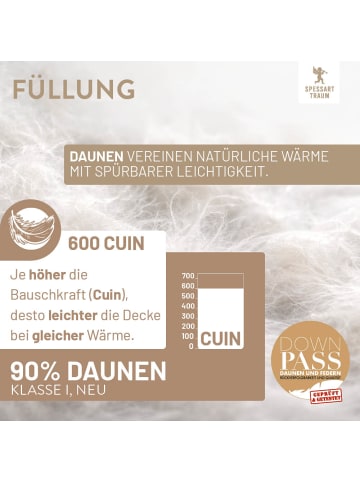 Spessarttraum Extra leichte Sommer-Daunendecke "Bronze" in weiß