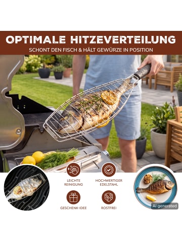 bremermann Fisch-Grillhalter 2er-Set