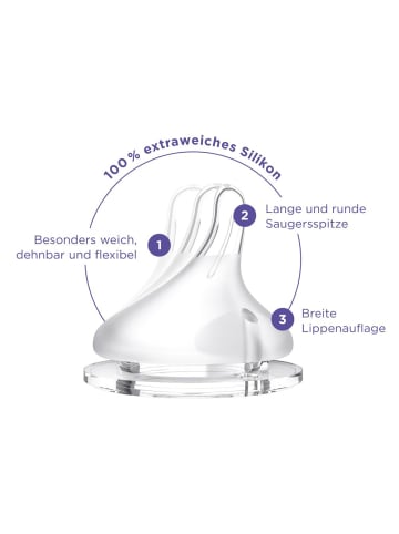 Lansinoh Trinksauger 2er Pack NaturalWave