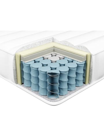 Beliani Matratze CUSHY in Weiß/Grau - (W) 180 x (H) 20 x (L) 200 cm
