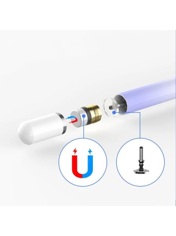 TechProtect Ombre Stylus Eingabestift Tablet Lila