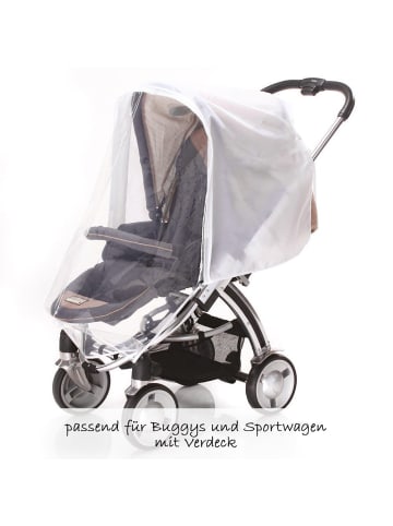 Regenschutz Komfort für Sportwagen