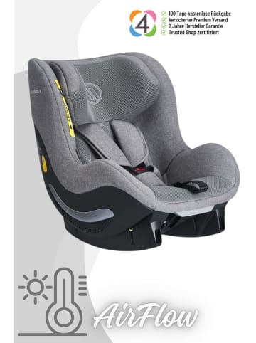 Avionaut AeroFIX AIrFlow - Reboard Kindersitz (0-18 kg)- Farbe: Grey