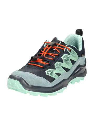Wander- & Bergschuhe in Türkis