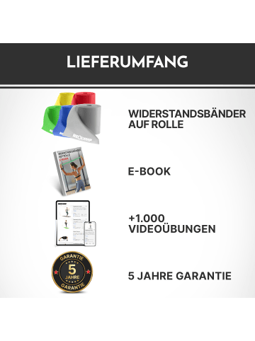 Widerstandsband "FBR210" Medium in Grün, 46 m
