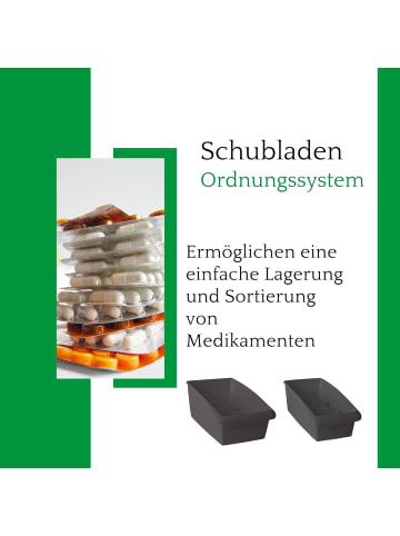 Novaliv Medikamenten Organizer klein Hausapotheke - 25 x 12 cm ANTHRAZ in Weiß