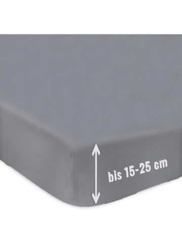 Jersey Spannbettlaken Spannbetttuch 100% Baumwolle Bettlaken Betttuch in Schwarz