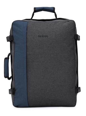 blnbag M3 - Handgepäck Rucksack Flugzeug Backpack in Black Anthrazit