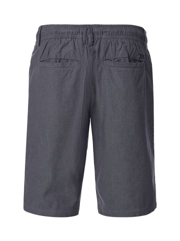 Shorts in Blau