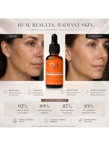 Dr H Pro-V Serum mit 5% Vitamin C 30ml