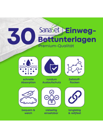 Premium Einweg Inkontinenzunterlage – 120 Stk.