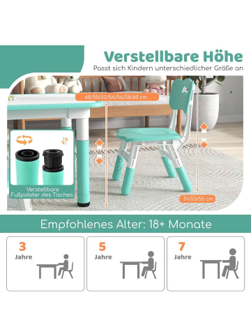 Kindersitzgruppe 5 tlg. ab 18 Monaten in Grün